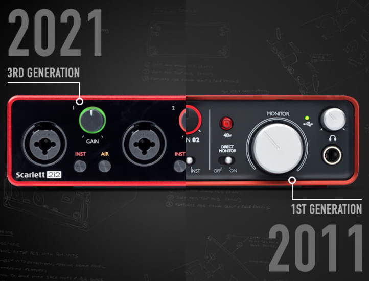 Focusrite Scarlet 10 Years