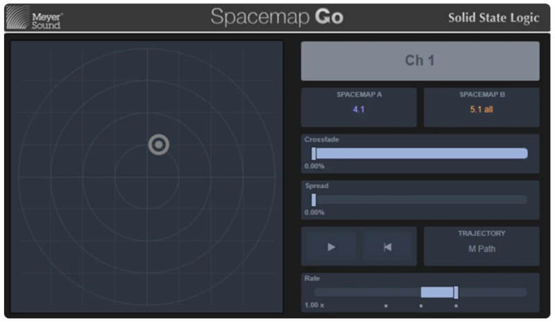 SSL Spacemap Go