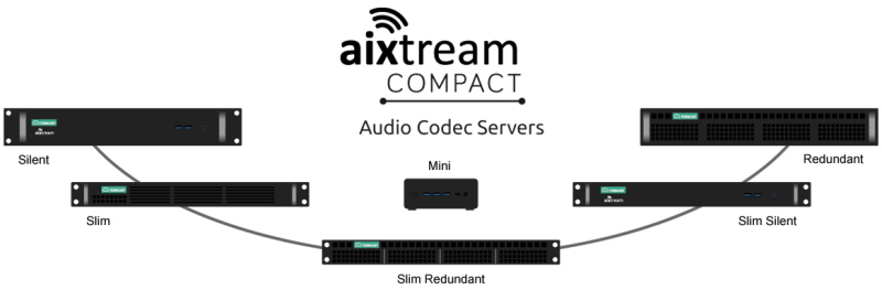 ferncast AudioCodecServers