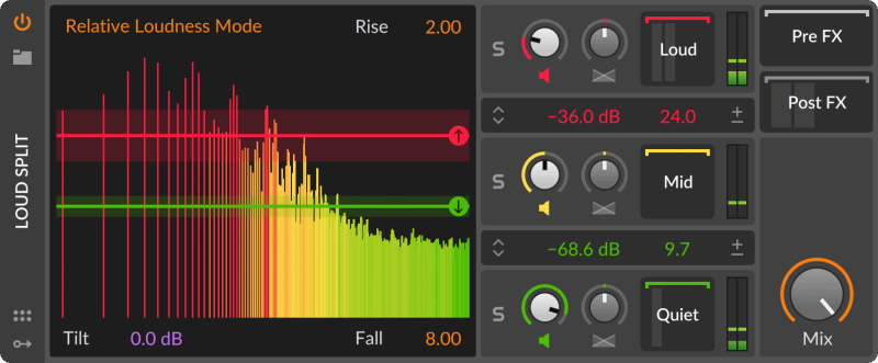 Bitwig Spectral Suite Loud Split