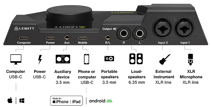 Lewitt Connect6 rear