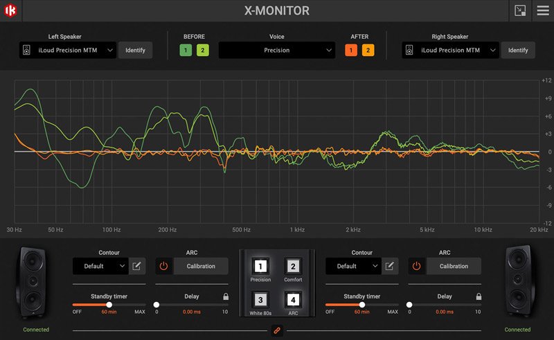 x monitor