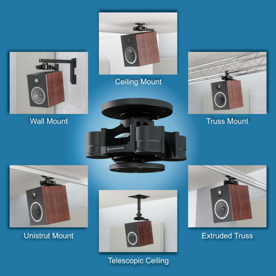 IsoAcoustics V120 Mounting options