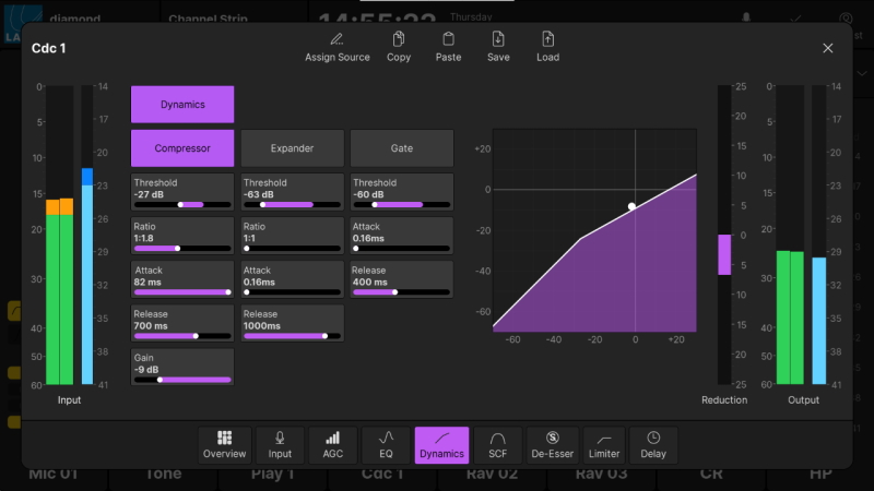 Lawo 7 0 0 PL 001 Gain Reduction