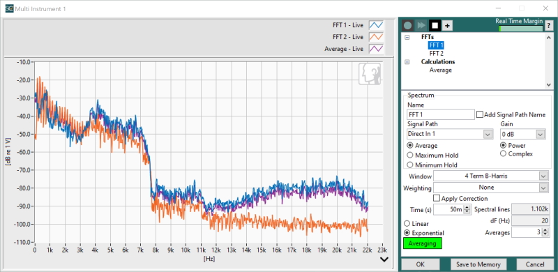 Listen MultiSpectrum Analyzer SC21