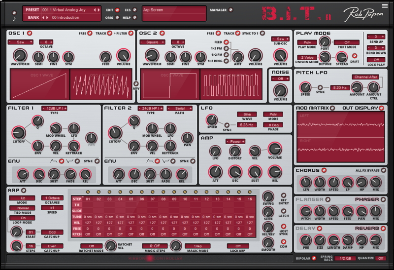 RobPapen BIT 2