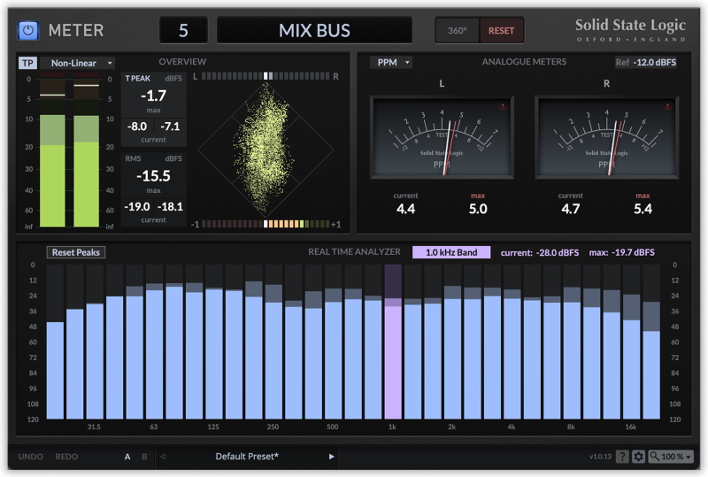 SSL U1 meter GUI