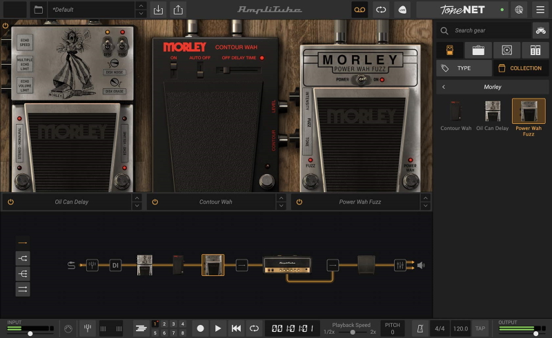 IK Multimedia Morley stomps