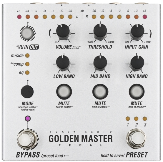 Endorphine es GoldenMasterPedal front