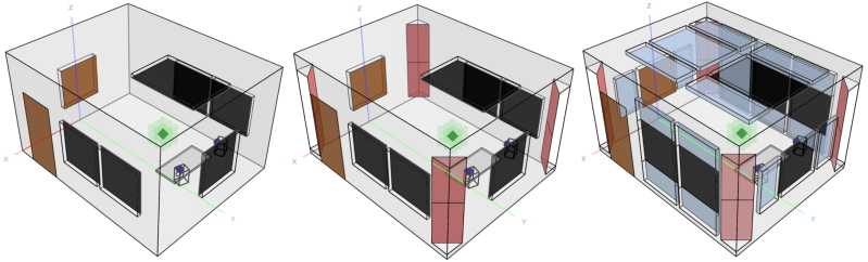 REDI acoustics treatments