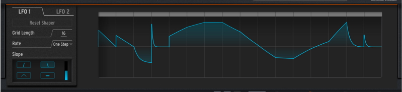 Arturia MiniFreak V2 wavetable