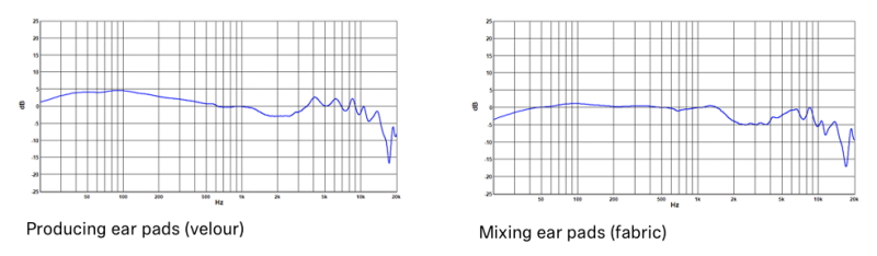 Sennheiser HD 490 PRO ear pads