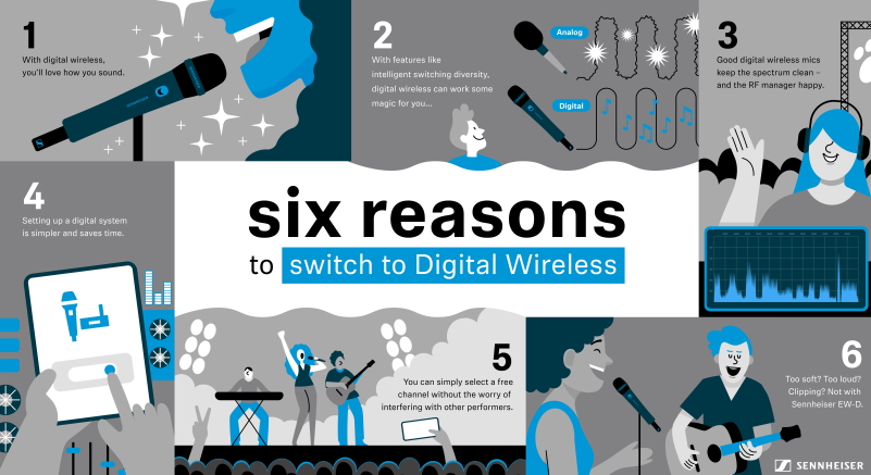 Sennheiser wireless digital infographic