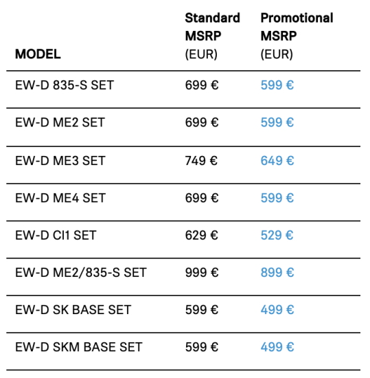 Sennheiser EW D promotion