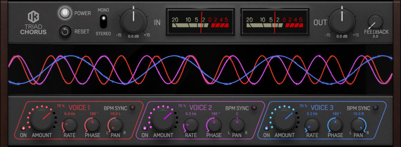 IK Multimedia tr6 triad chorus gui