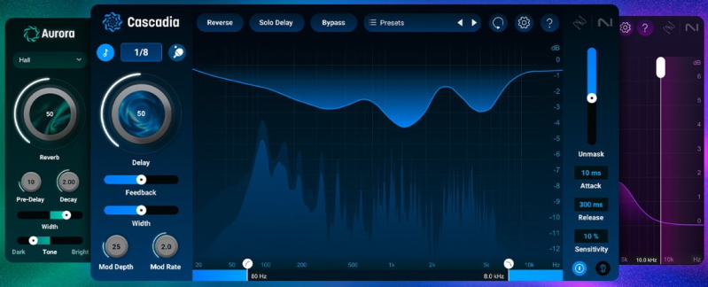 iZotope Cascadia