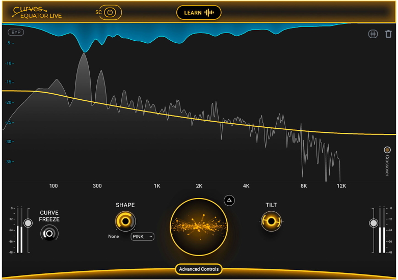 Waves CurvesEquatorLive