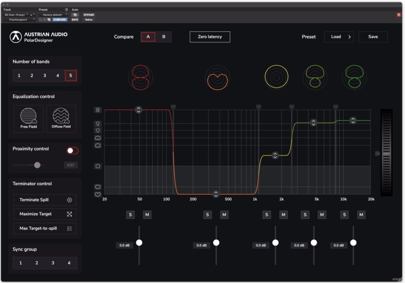 AustrianAudio PolarDesigner3