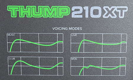 210XT Voicings b