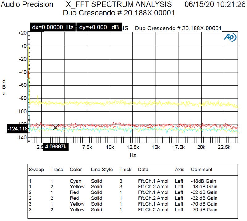 fft spectrum